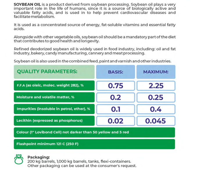 Soybean Oil