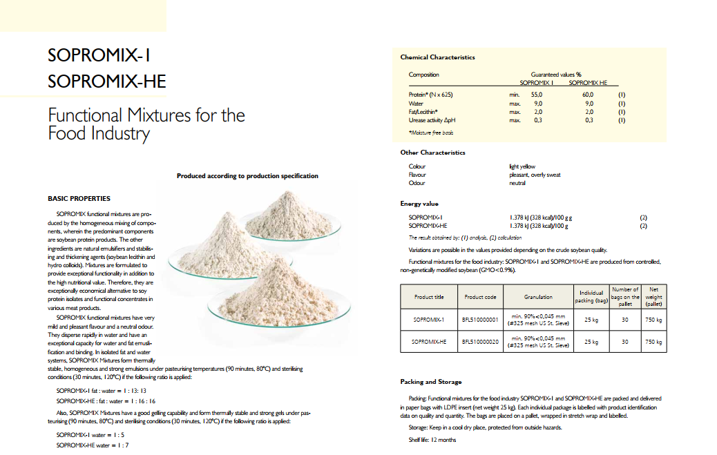 Functional Mixtures for the food Industry