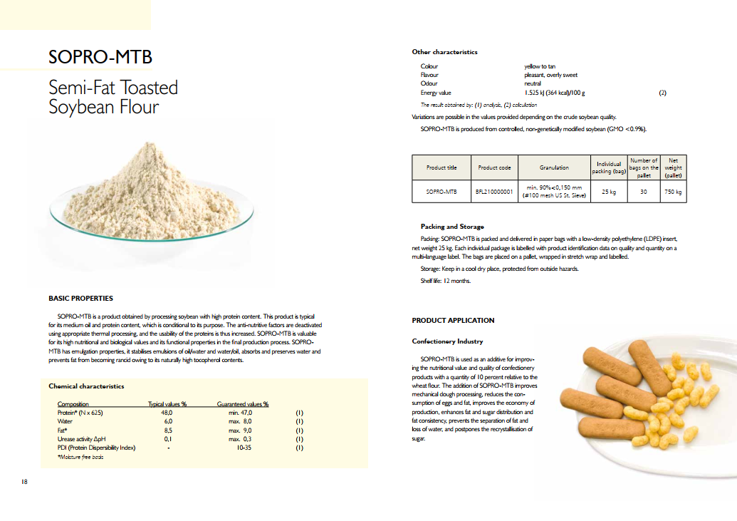 Semi Fat toasted Soybean Flour