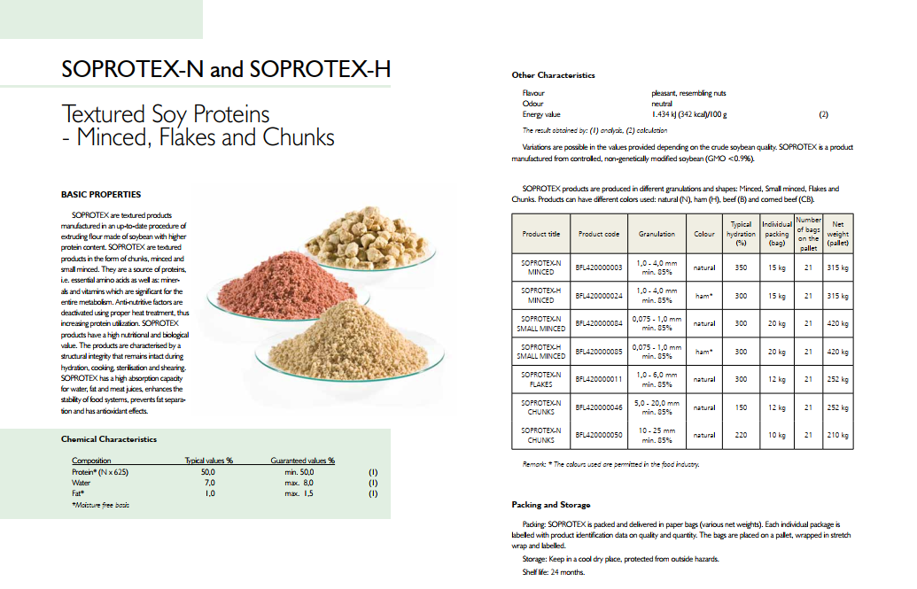 Non-Gmo TVP/TSP & Soya Flours